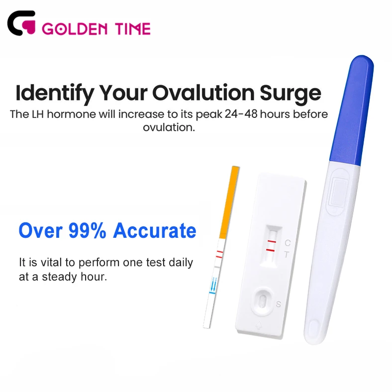Understanding Ovulation Test Strips: A Key to Managing Fertility